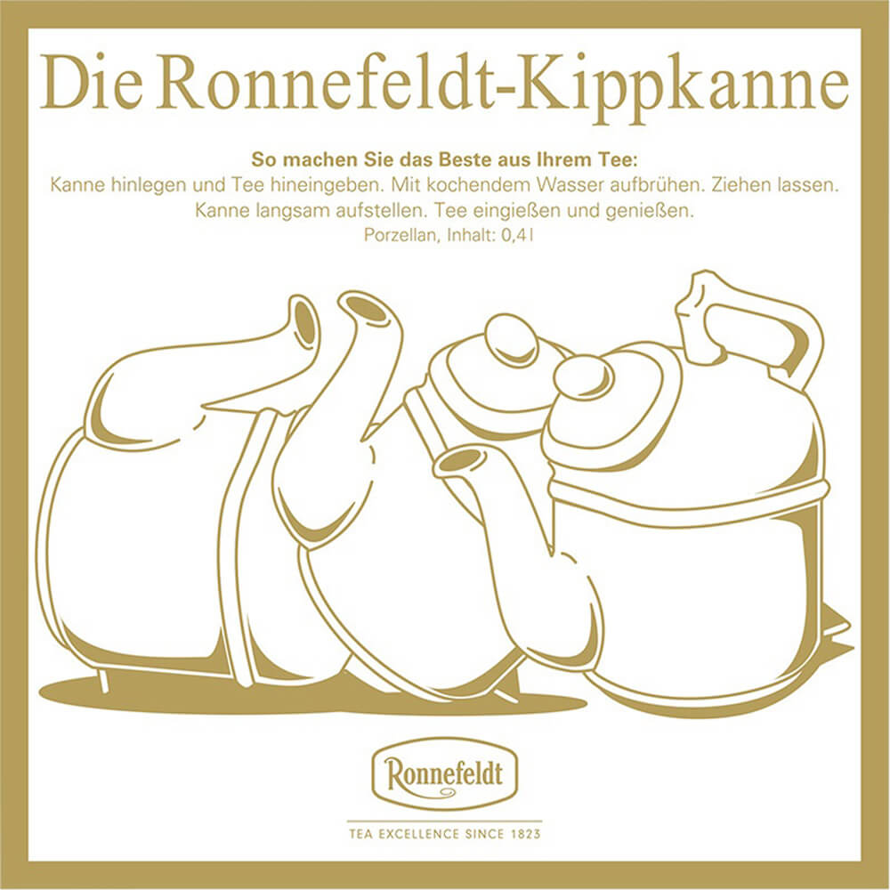 Ronnefeldt Kippkanne Anleitung